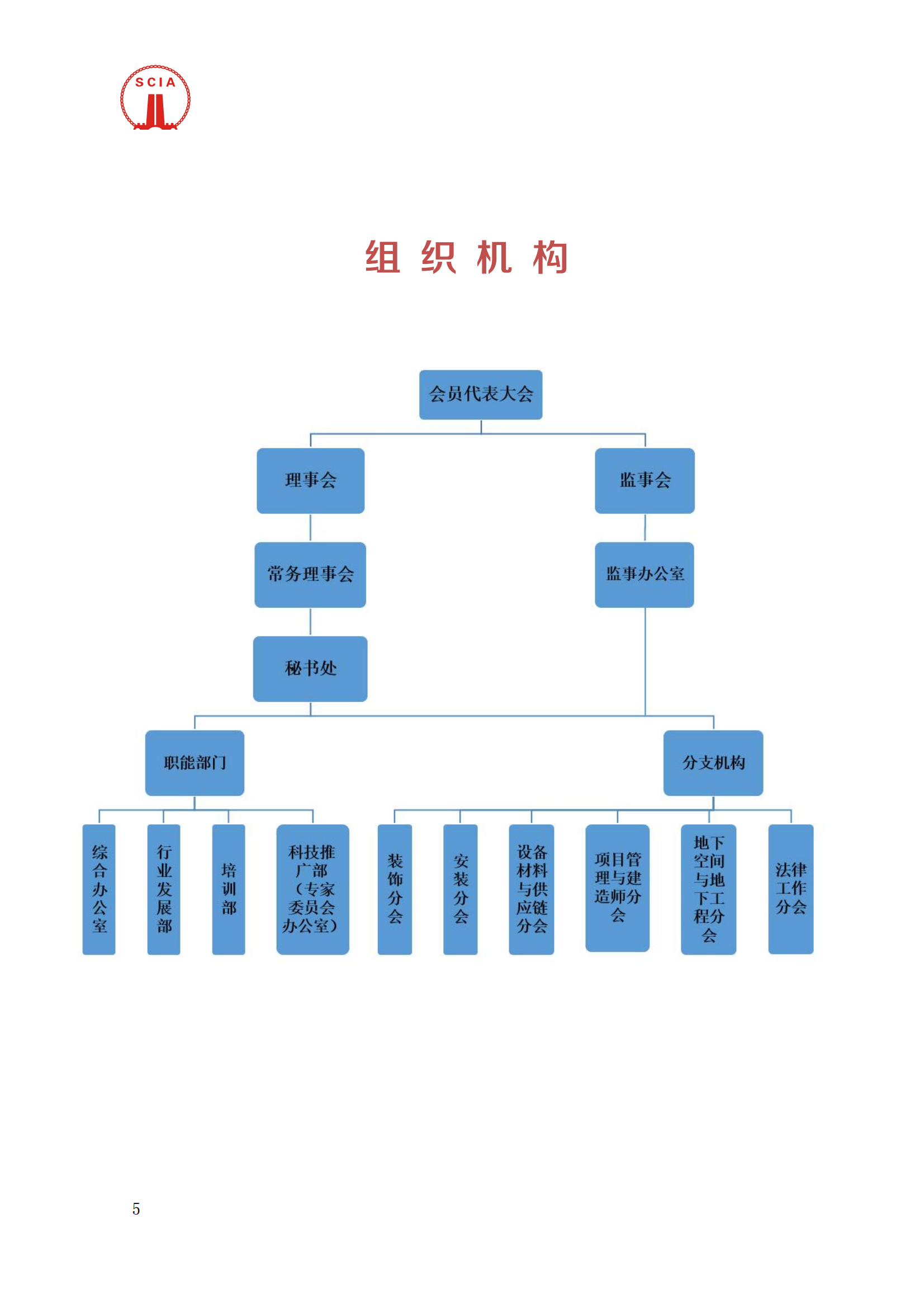 服务指南.pdf222_08.png